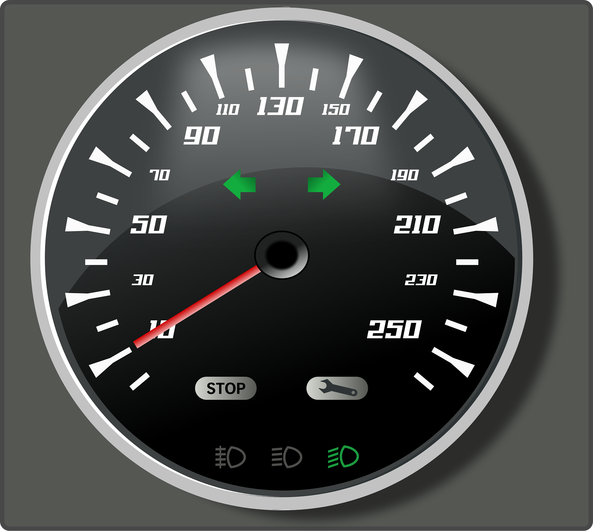 WordPress Speed Testing Tools