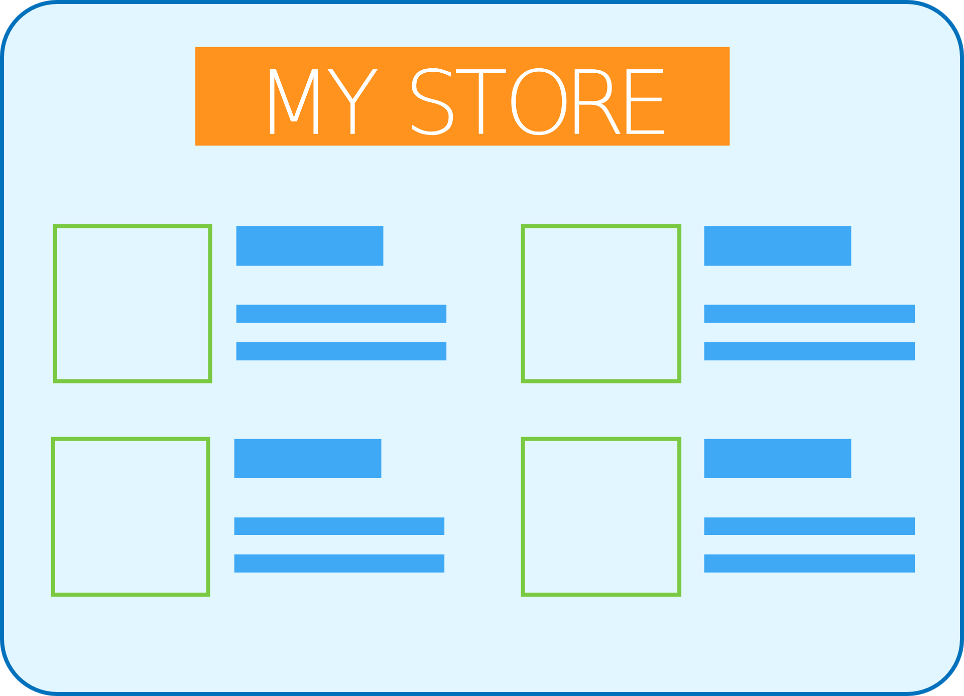 How to Fix Largest Contentful Paint in WordPress